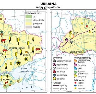 Mapa gospodarcza Ukrainy - rolnictwo, przemysł
