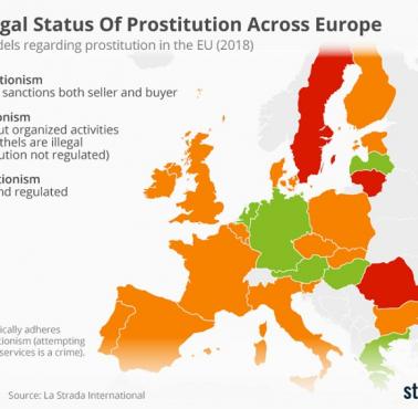 Legalność prostytucji w Europie, 2018