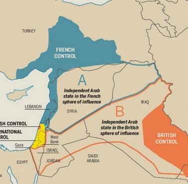 Podział Bliskiego Wschodu na mocy tajnej umowy  francusko-brytyjskiej z 1916 roku