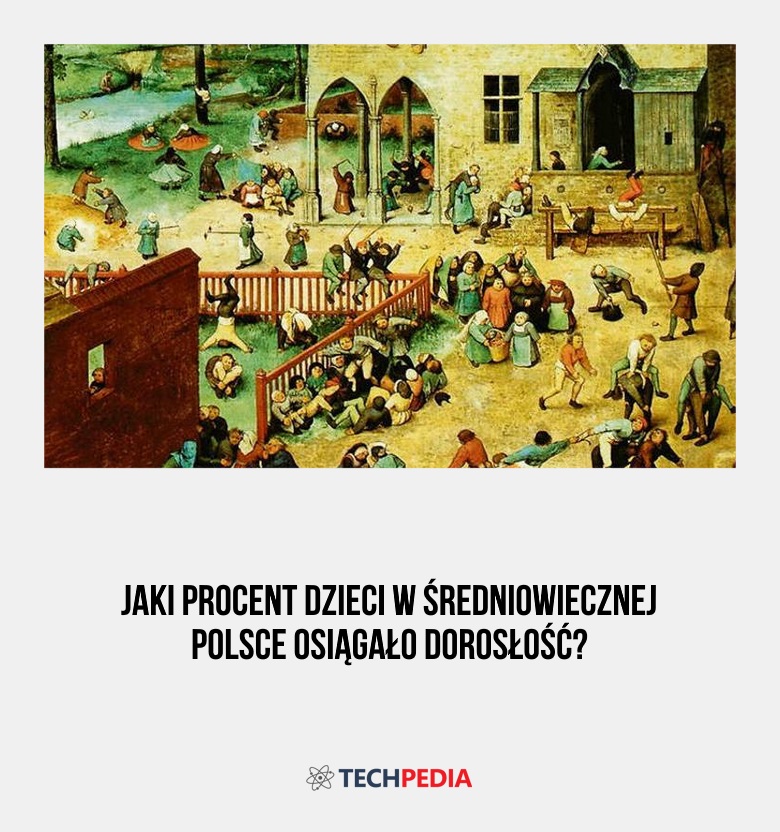 Jaki procent dzieci w średniowiecznej Polsce osiągało dorosłość?