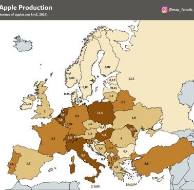 Produkcja jabłek w Europie