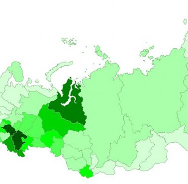Muzułmanie w Rosji