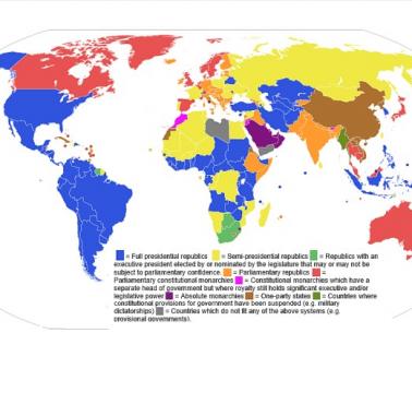 Systemy rządów według krajów, 2021