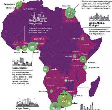 Najbogatsze miasta Afryki, 2017