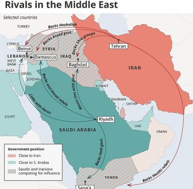 Geopolityka: zimna wojna między Iranem i Arabią Saudyjską