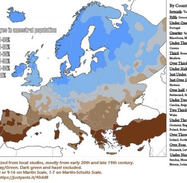 Kolor oczu w Europie od XIX wieku do początku XX wieku