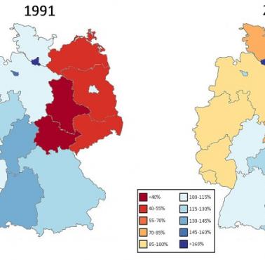 PKB na mieszkańca państw niemieckich jako procent średniej niemieckiej, 1991-2017