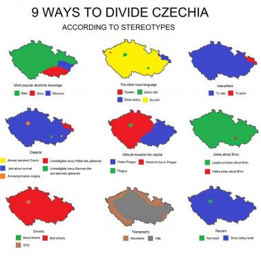 9 sposobów na podział Czech