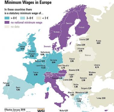 Mapa minimalnych płac w Europie, 2018