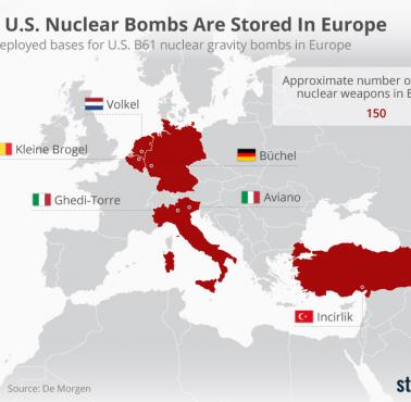 Broń atomowa w Europie