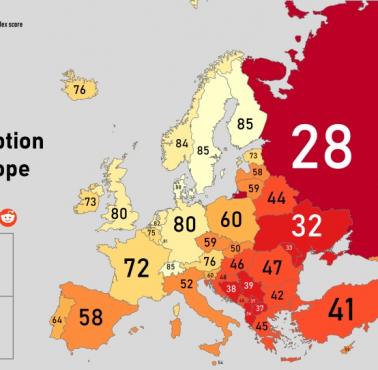 Korupcja w Europie, 2018