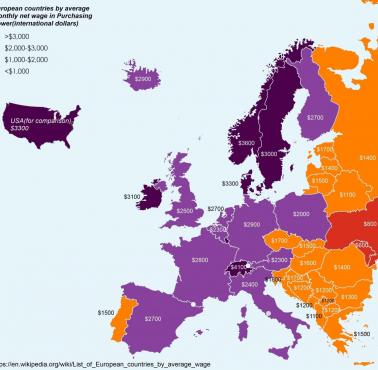 Kraje europejskie według średniego miesięcznego wynagrodzenia netto w PPP