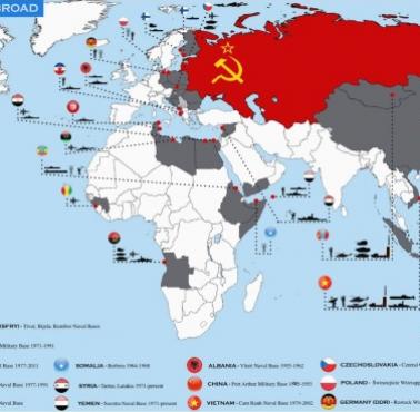 Bazy wojskowe Związku Radzieckiego za granicą