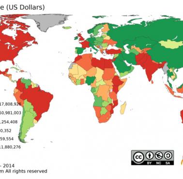 Bilans handlowy w dolarach, Bank Światowy, 2014