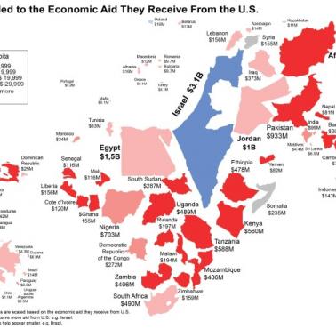Wielkość pomocy finansowej otrzymywanej od USA w różnych krajach, im większa pomoc tym większa mapka kraju