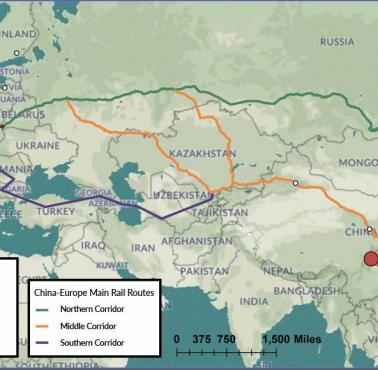 Chiny - Europa, główne trasy kolejowe, 2018