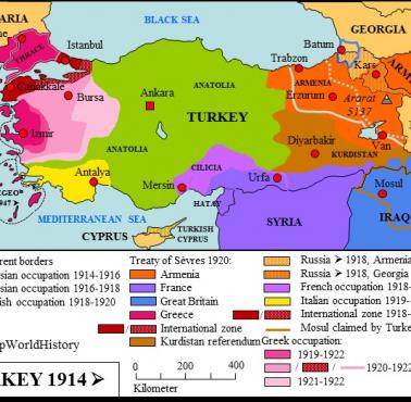 Planowany podział Imperium Osmańskiego w 1914 roku