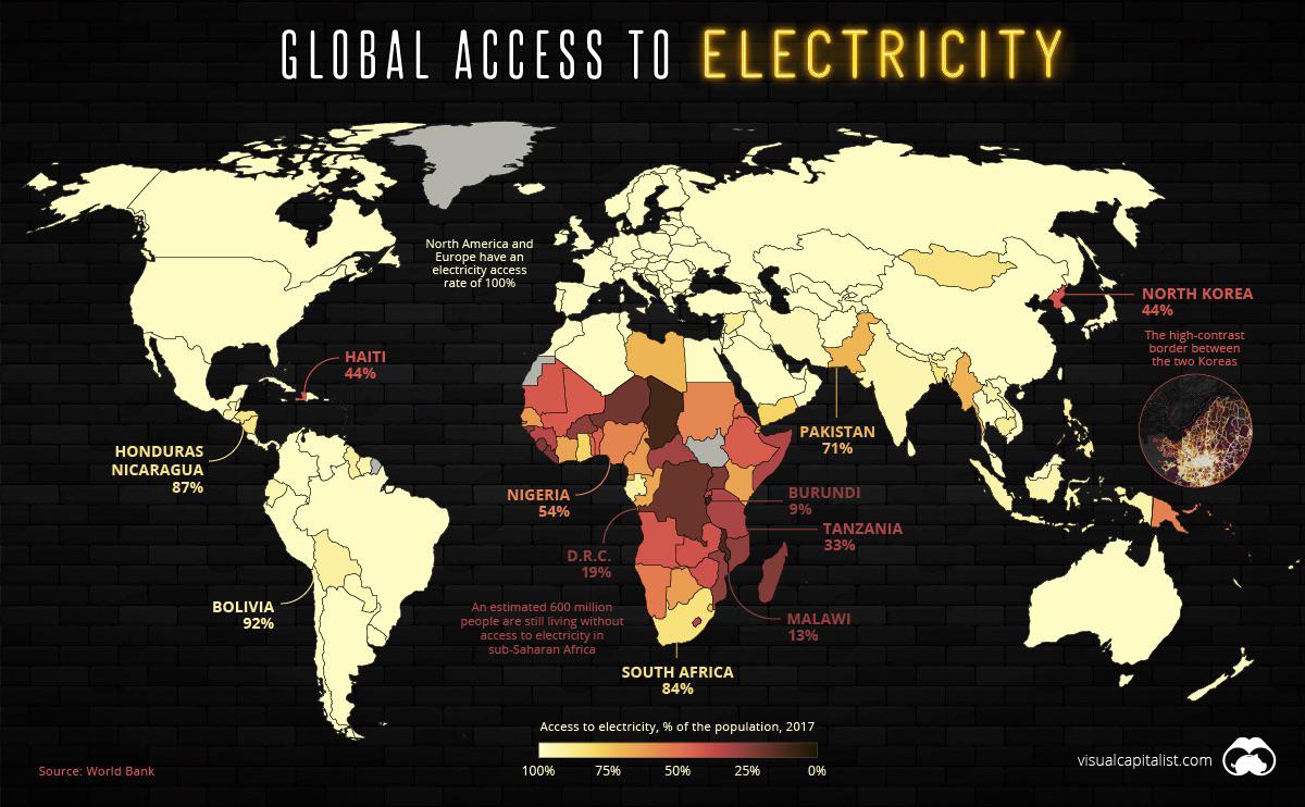 Dostęp do elektryczności w poszczególnych państwach świata, dane Bank Światowy, 2017