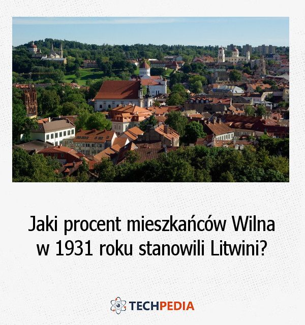 Jaki procent mieszkańców Wilna w 1931 roku stanowili Litwini?