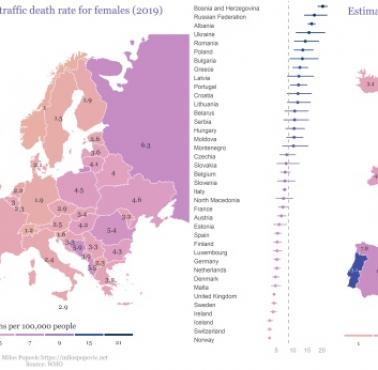 Szacunkowa śmiertelność w wypadkach drogowych w Europie w 2019 r. (na 100 tys. osób), z podziałem na kobiety i mężczyzn