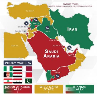 Geopolityka: główne strony konfliktu na Bliskim Wschodzie