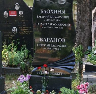 Wasilij Błochin - kat z Kalinina (do egzekucji zakładał specjalny strój - pilotkę, fartuch i rękawice za łokcie)