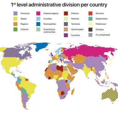 Podział administracyjny pierwszego poziomu według kraju
