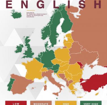 Biegła znajomość języka angielskiego w całej Europie, 2020