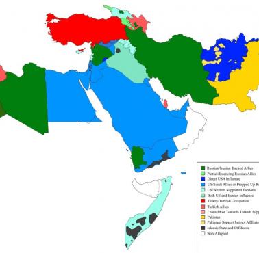 Bliskowschodnie sojusze geopolityczne, styczeń 2021