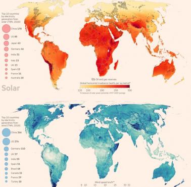 Gdzie na świecie znajduje się największy potencjał odnawialnych źródeł energii słonecznej i wiatrowej