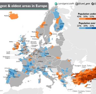 Najmłodsze i najstarsze regiony Europy. Regiony NUTS 3 z najwyższym udziałem osób w wieku powyżej 65 lat lub poniżej 35 lat
