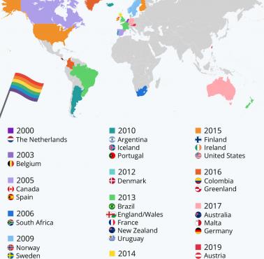 Ideologia LGBT/gender: Gdzie są legalne małżeństwa jednopłciowe, 2020