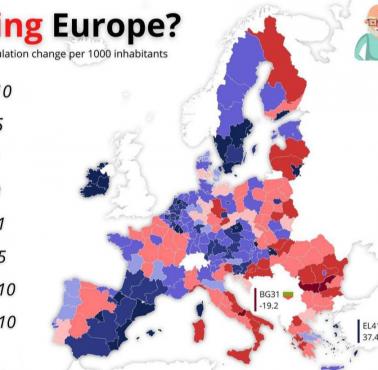 Geopolityka: Zmiany demograficzne Europy na 1000 mieszkańców. Kto w Europie zyskuje, a kto jest zapleczem siły roboczej