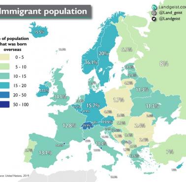 Procent imigrantów w krajach europejskich, 2019