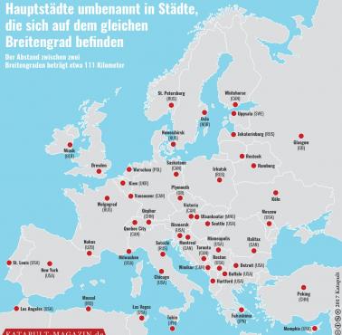Miasta, które znajdują się na tej samej szerokości geograficznej co stolice europejskie