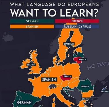 Jakiego języka chcą się uczyć młodzi Europejczycy