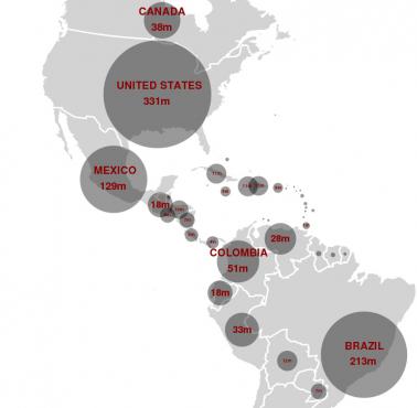 Liczba ludności w poszczególnych krajach obu Ameryk, 2020