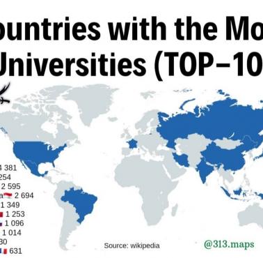 TOP10 krajów z największą liczbą uniwersytetów