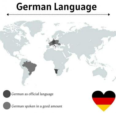 Język niemiecki na całym świecie (status języka niemieckiego w różnych państwach świata)