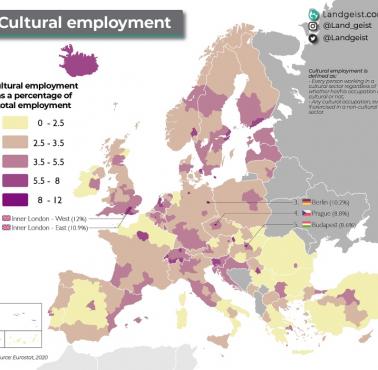 Zatrudnienie w kulturze w Europie, 2020