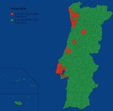 50% populacji Portugalii mieszka w 31 z 308 gmin