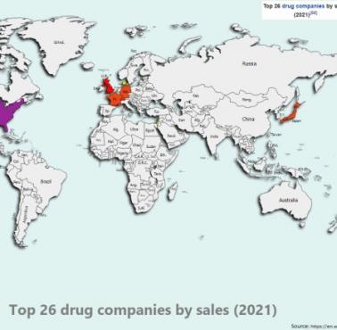 Top26 największych producentów farmaceutyków na świecie w 2021 roku