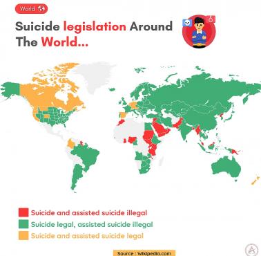 Uregulowania prawne związane z samobójstwem na świecie