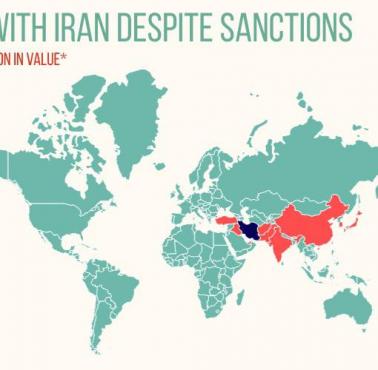 Kraje, które utrzymują ożywione kontakty handlowe z Iranem pomimo sankcji, 2021