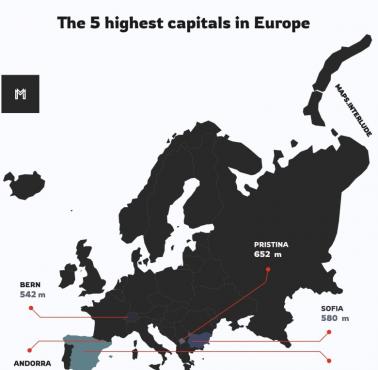 Top5 najwyższej położonych stolic w Europie