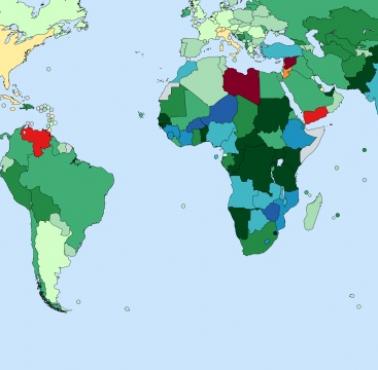 Top30 najbardziej i najmniej rozwiniętych krajów wg. Wskaźnika rozwoju społecznego HDI (od ang. Human Development Index)