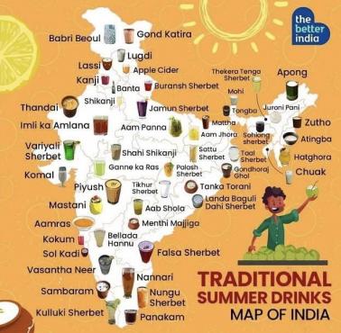 Tradycyjne letnie napoje z podziałem na regiony Indii