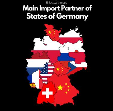 Najwięksi partnerzy handlowi pod względem importu Niemiec z podziałem na landy