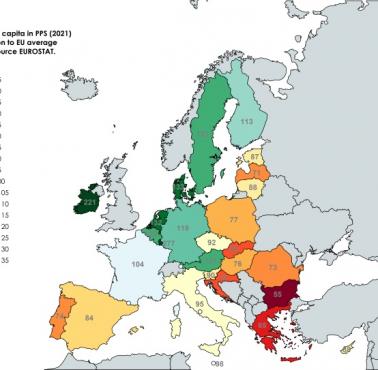 PKB na mieszkańca według siły nabywczej (Purchasing Power Standards, PPS) w 2021 r. w stosunku do średniej UE (100)