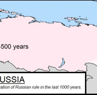 Terytoria pod panowaniem Rosji wraz z liczbą lat kiedy były jej częścią